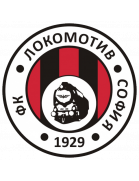 Lokomotiv Sofia