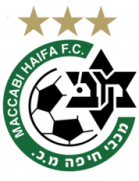 Maccabi Haifa